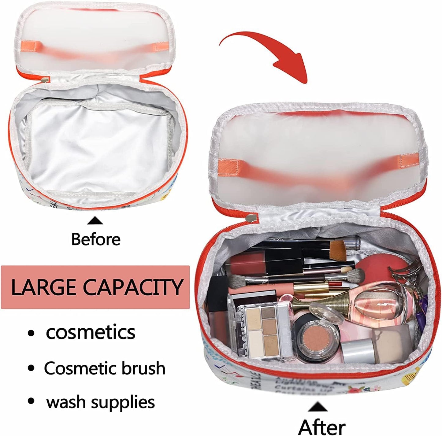Pastor'S Wife Survival Kit Pastor Wife Makeup Organizer Bag Bible Study Toiletry Case Priest Wife Minister Wife Gift(-Lt)